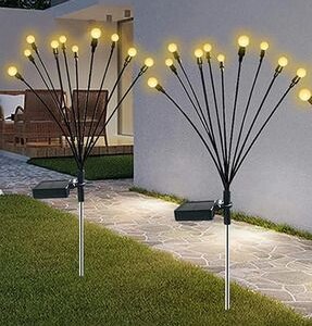 ÇİMEN ARMATÜRÜ 10W 600 LM GÜNIŞIĞI