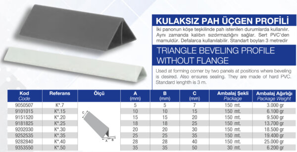 PAH ÜÇGEN PROFİLİ KULAKSIZ 20 X 30