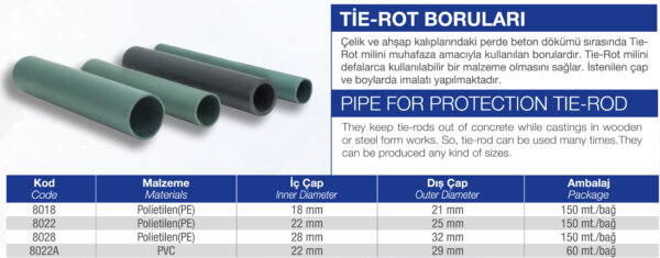 TİE-ROT BORUSU 22 MM