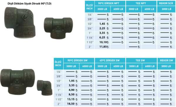 SİYAH DİRSEK 45C 3/4' TD