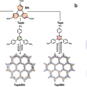 NUCLEUS DCB RG3 15 LT