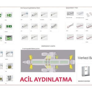 LEDLİ ACİLDE YANAN ARMATÜR 2X10