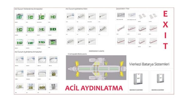 LEDLİ ACİLDE YANAN ARMATÜR 2X10