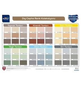 FİT SİLİKONLU FLAT BC BAZ 15 LT