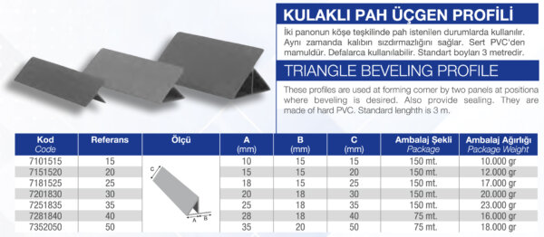 PAH ÜÇGEN PROFİLİ KULAKLI 20 X 30