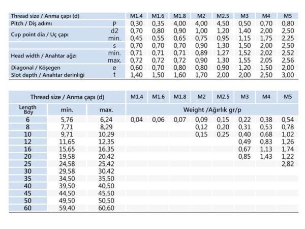 SETISKUR CİVATA M5X10